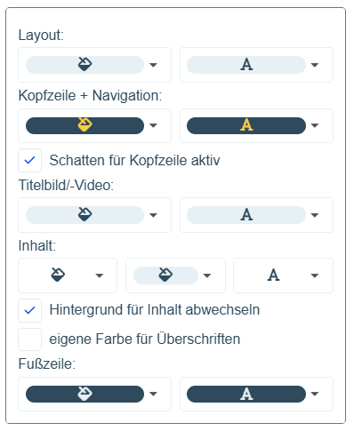 ein Screenshot eines Telefons